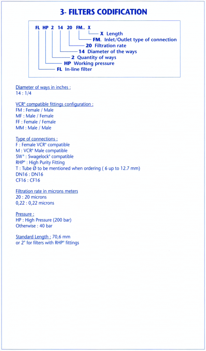 Filter codifications